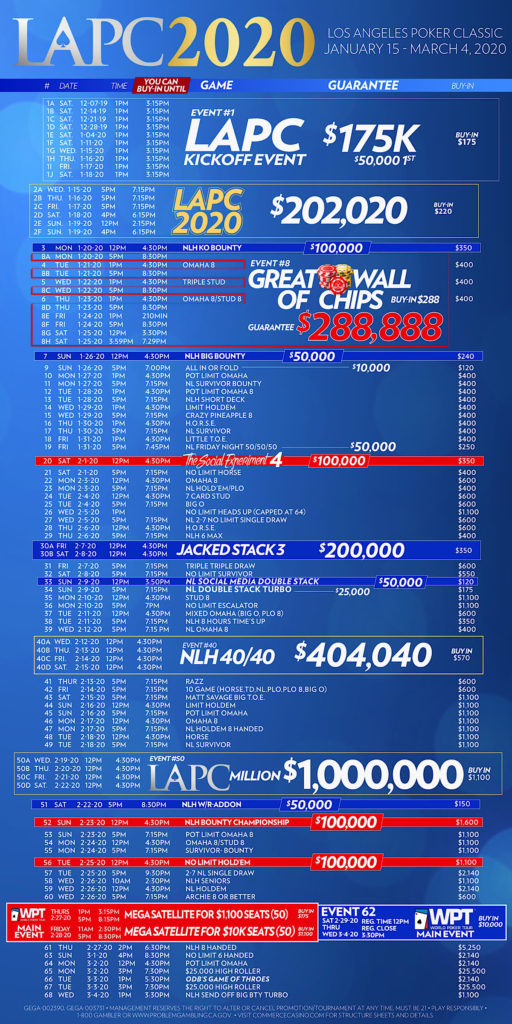 WPT L.A. ポーカー クラシック シーズン2019-2020スケジュール