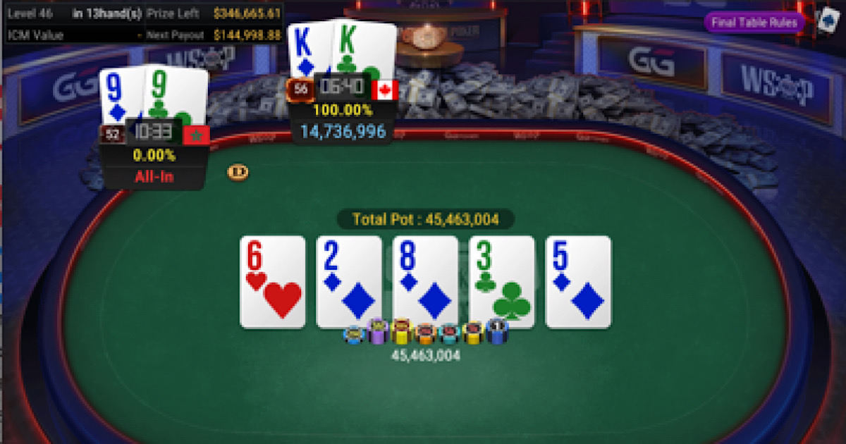 WSOPオンライン2020 – GGPoker.com – ピープルズ・チョイス・イベント[プロ・ボート]